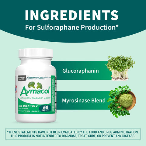 Avmacol® 60 Tablets alt