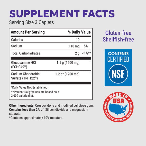 Cosamin®DS 150 Caplets - Nutramax Laboratories Consumer Care, Inc ...