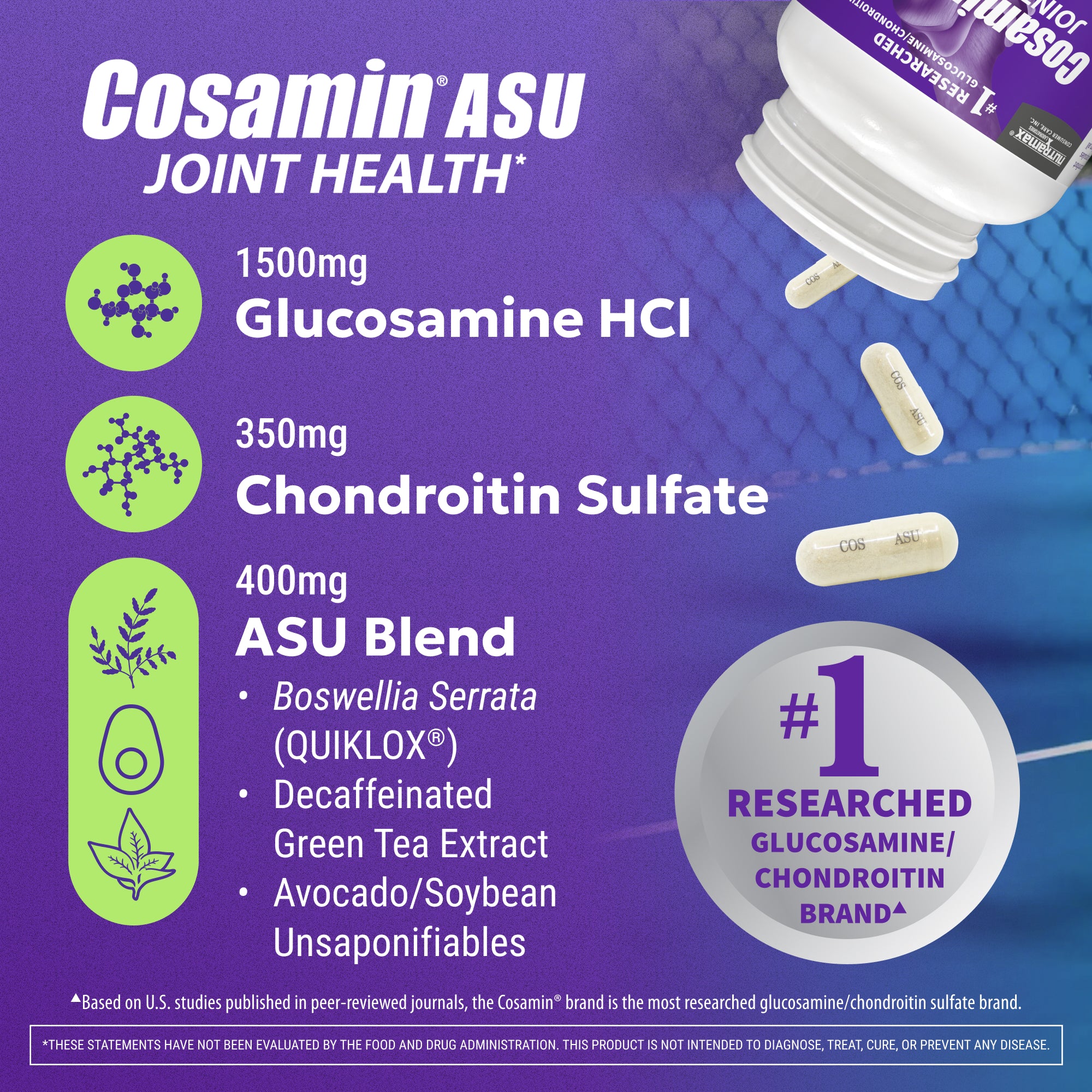 Cosamin® ASU 90 Capsules – Nutramax Laboratories Online Store ...