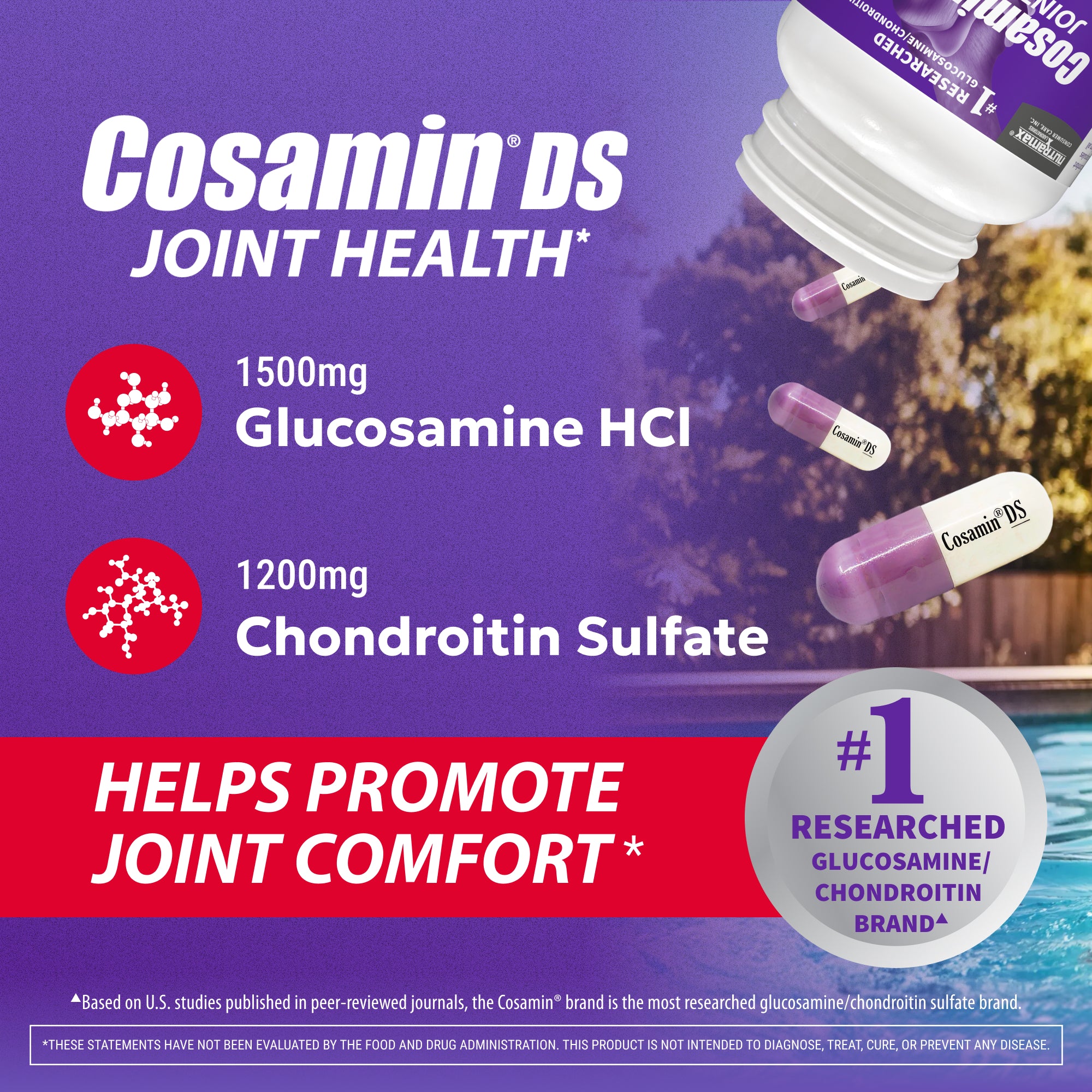 Cosamin® DS 108 Capsules - Nutramax Laboratories Consumer Care, Inc ...